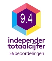 Score Independert